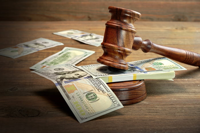 How Much Are Court Costs in SC?